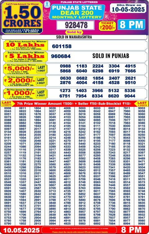 Punjab State Lottery