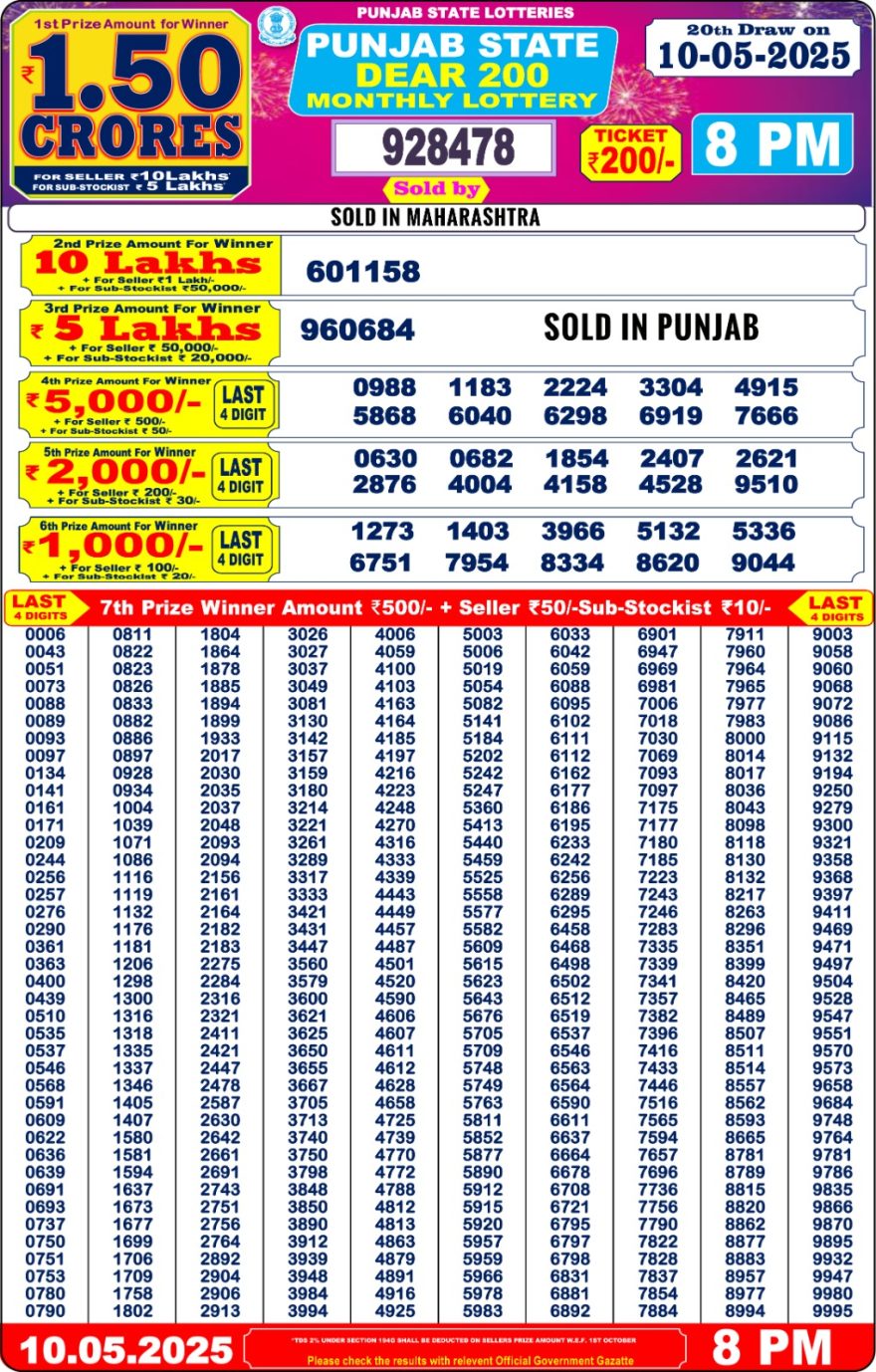 Punjab State Lottery