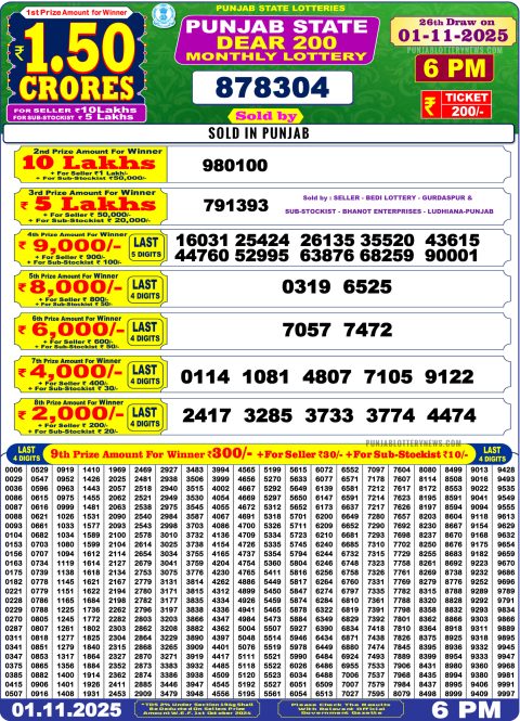 Punjab State 200 Monthly Lottery Result 01/11/25