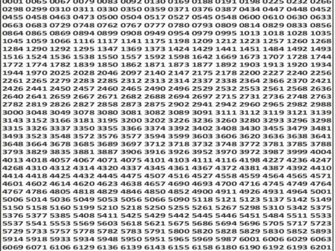 Punjab State Dear 50 Colt Friday Weekly Lottery Result 19/12/25