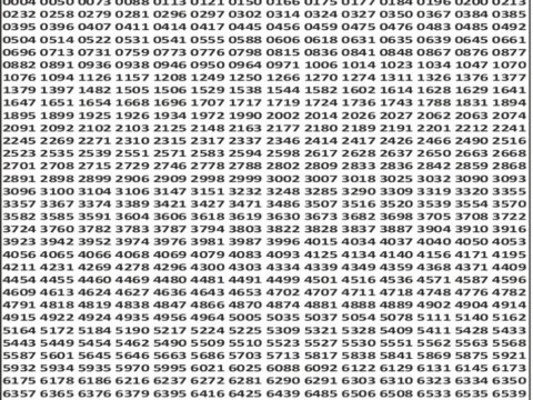 Punjab State Dear 50 Jackal Saturday Weekly Lottery Result 20/12/25