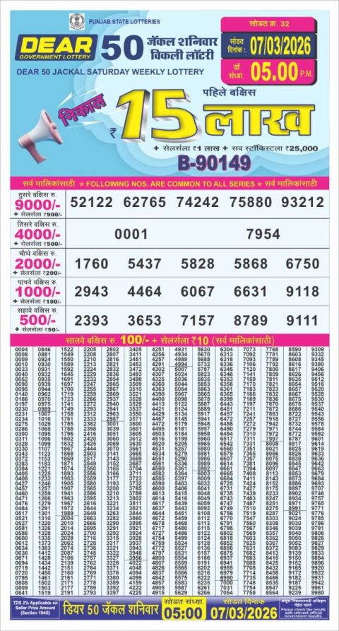Punjab State Dear 50 Jackal Saturday Weekly Lottery Result 07/03/26