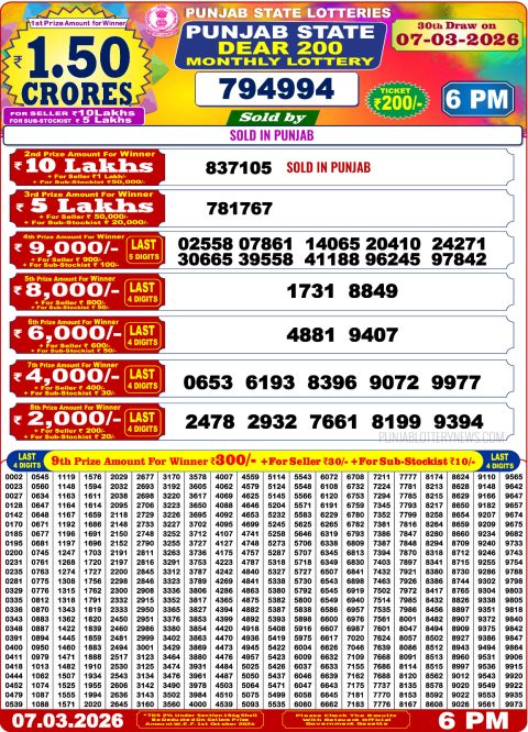 Punjab State Dear 200 Monthly Lottery Result 07/03/26