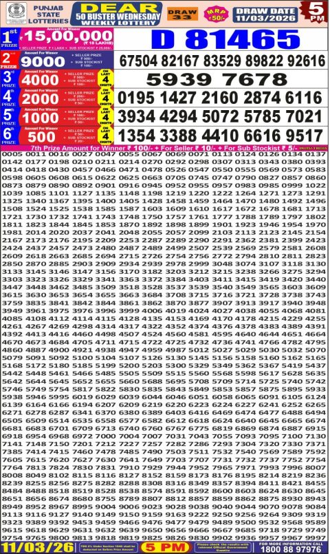 Punjab State Dear 50 Buster Wednesday Weekly Lottery Result 11/03/26