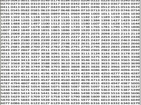 Punjab State Dear 50 Colt Friday Weekly Lottery Result 13/03/26