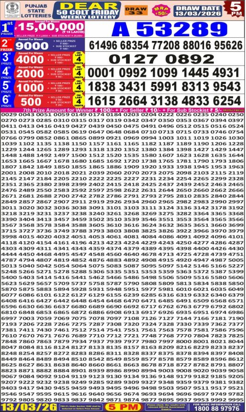 Punjab State Dear 50 Colt Friday Weekly Lottery Result 13/03/26