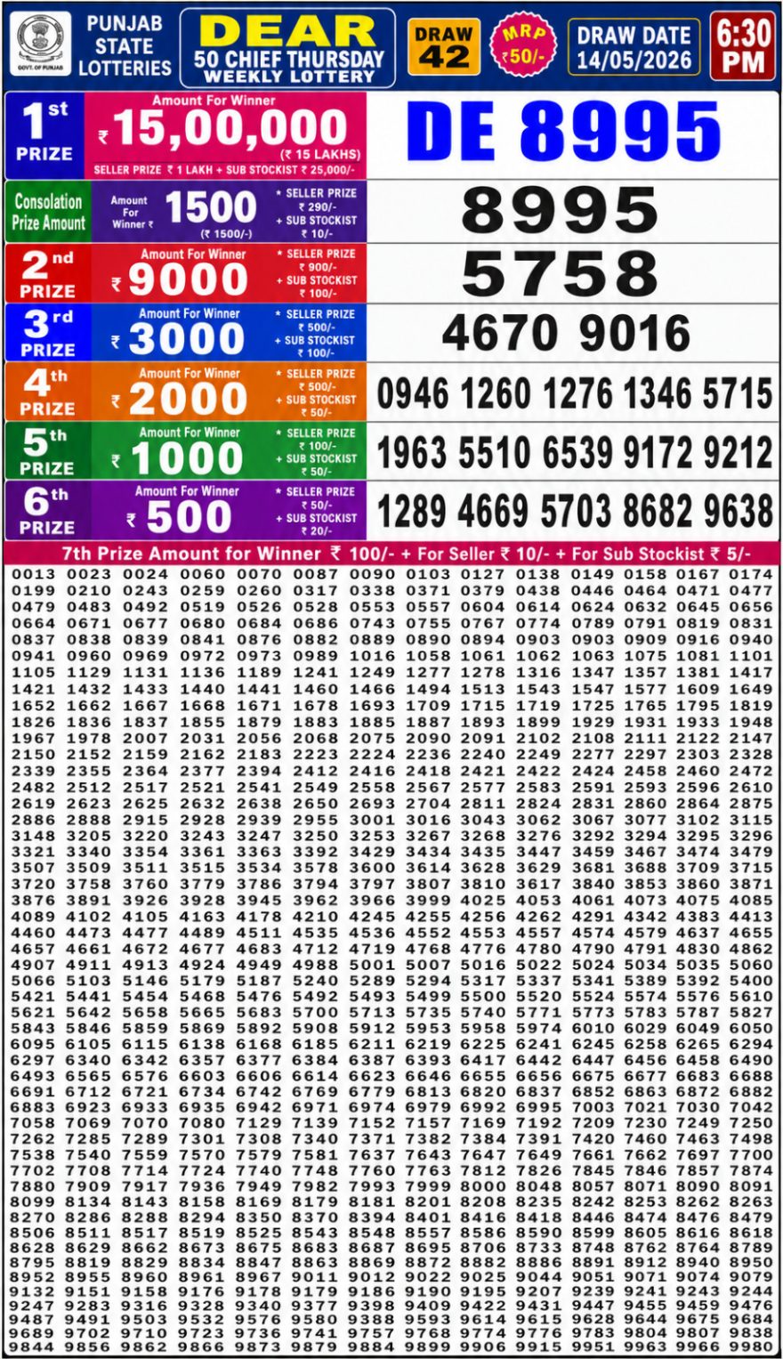 Punjab State Dear 50 Chief Thursday Weekly Lottery Result 14/05/26