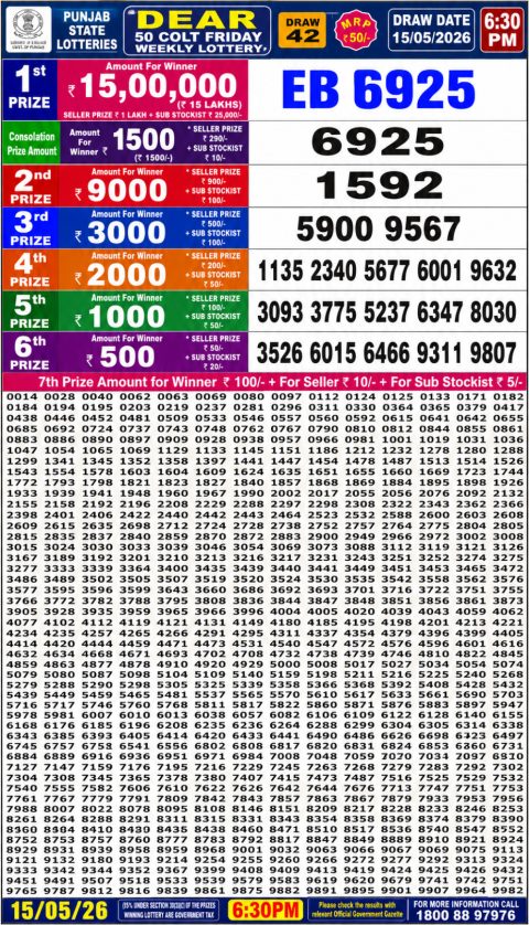 Punjab State Dear 50 Colt Friday Weekly Lottery Result 15/05/26