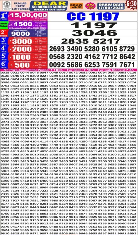 Punjab State Dear 50 Ranger Sunday Weekly Lottery Result 17/05/26