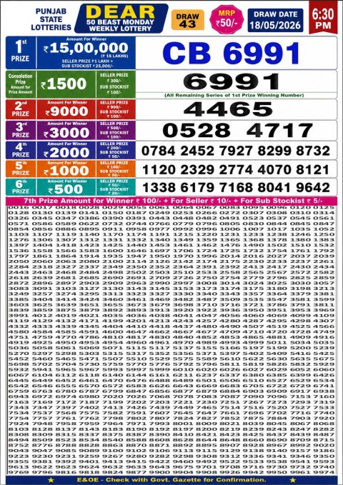 Punjab State Dear 50 Beast Monday Weekly Lottery Result 18/05/26