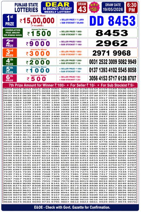 Punjab State Dear 50 Bronco Tuesday Weekly Lottery Result 19/05/26