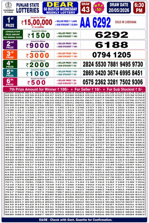 Punjab State Dear 50 Buster Wednesday Weekly Lottery Result 20/05/26