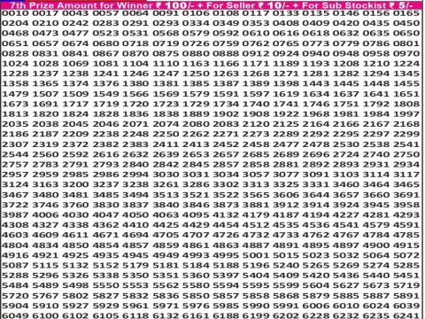 Punjab State Dear 50 Chief Thursday Weekly Lottery Result 21/05/26