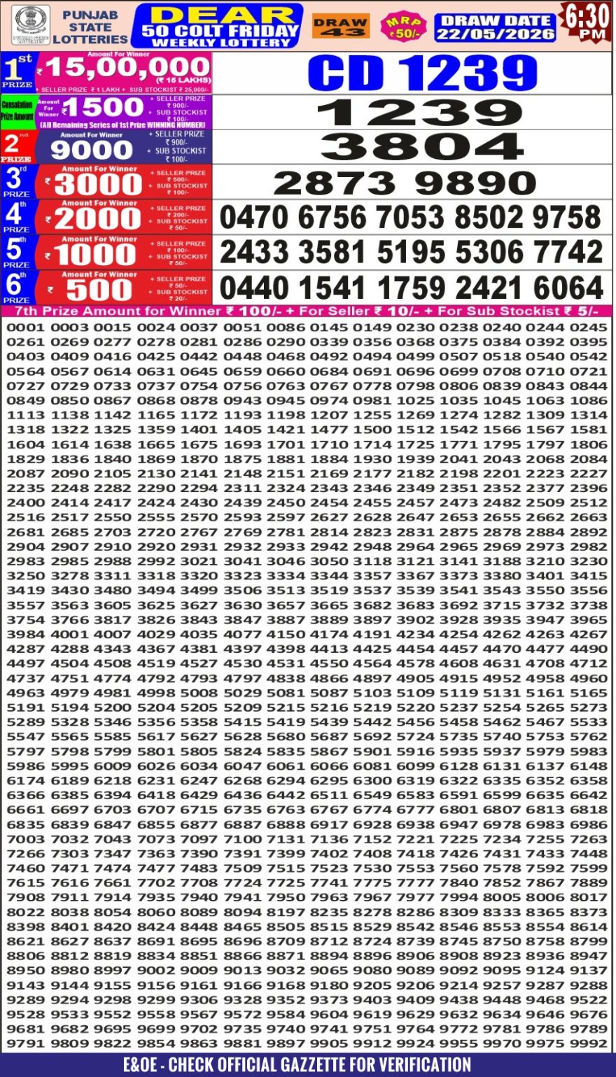 Punjab State Dear 50 Colt Friday Weekly Lottery Result 22/05/26