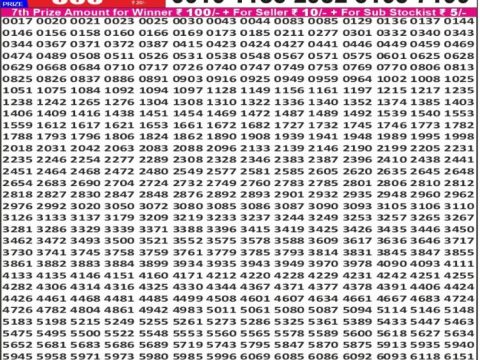 Punjab State Dear 50 Ranger Sunday Weekly Lottery Result 31/05/26