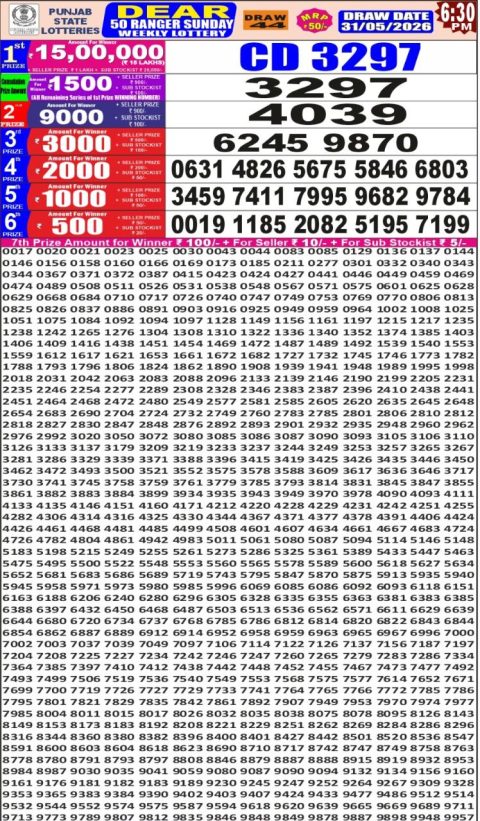 Punjab State Dear 50 Ranger Sunday Weekly Lottery Result 31/05/26