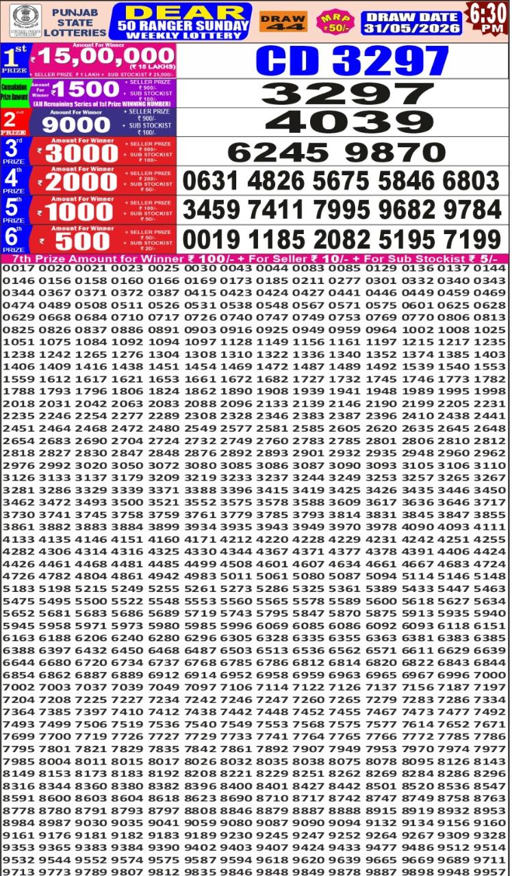 Punjab State Dear 50 Ranger Sunday Weekly Lottery Result 31/05/26