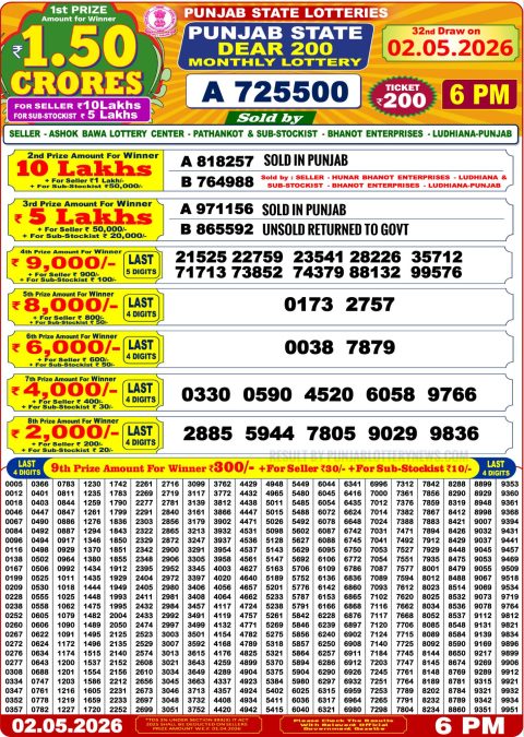 Punjab State Dear 200 Monthly Lottery Result
