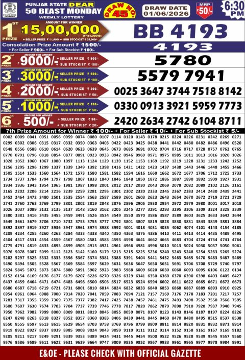 Punjab State Dear 50 Beast Monday Weekly Lottery Result 01/06/26