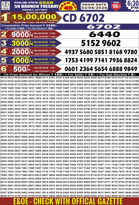 Punjab State Dear 50 Bronco Tuesday Weekly Lottery Result 02/06/26