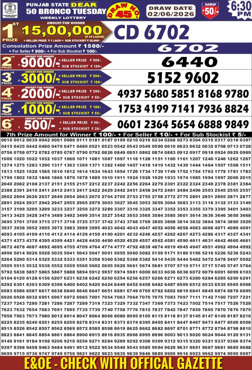 Punjab State Dear 50 Bronco Tuesday Weekly Lottery Result 02/06/26