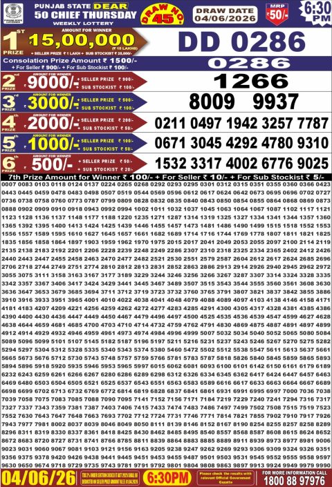 Punjab State Dear 50 Chief Thursday Weekly Lottery Result 04/06/26