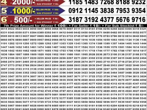 Punjab State Dear 50 Colt Friday Weekly Lottery Result 05/06/26