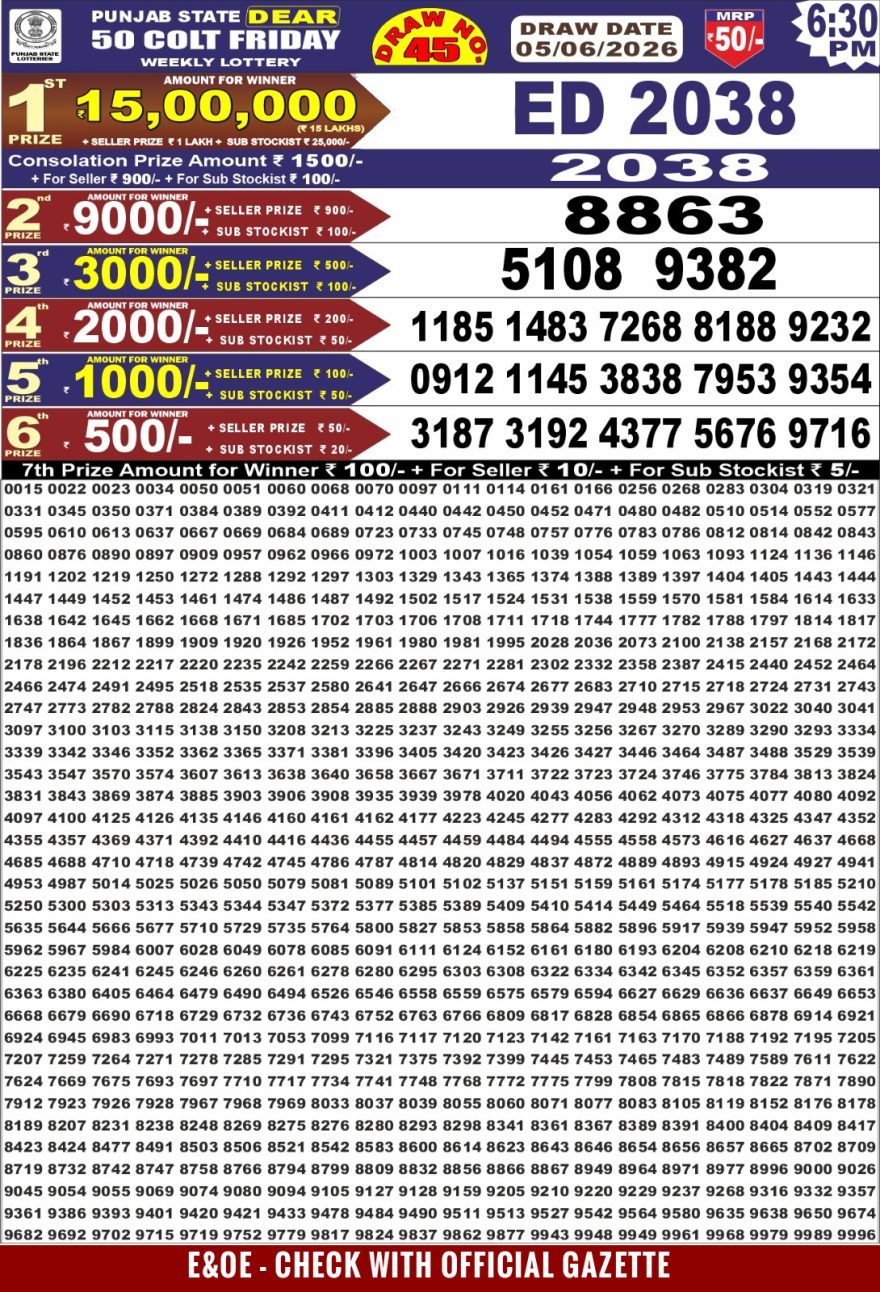 Punjab State Dear 50 Colt Friday Weekly Lottery Result 05/06/26