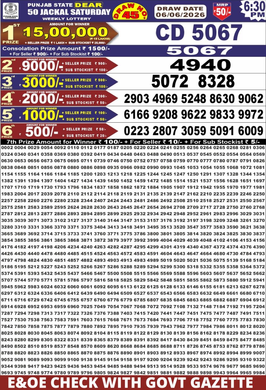 Punjab State Dear 50 Jackal Saturday Weekly Lottery Result 06/06/26