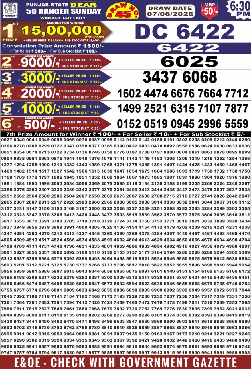 Punjab State Dear 50 Ranger Sunday Weekly Lottery Result 07/06/26