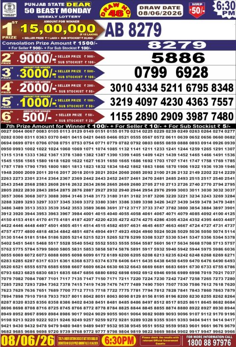 Punjab State Dear 50 Beast Monday Weekly Lottery Result 08/06/26