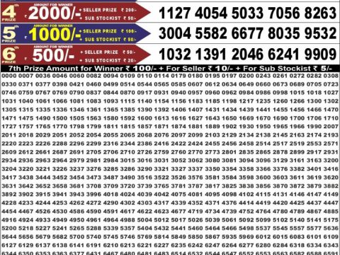 Punjab State Dear 50 Bronco Tuesday Weekly Lottery Result 09/06/26