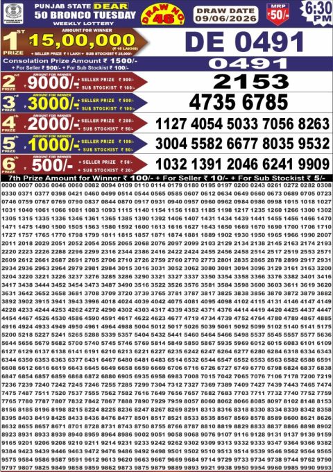 Punjab State Dear 50 Bronco Tuesday Weekly Lottery Result 09/06/26