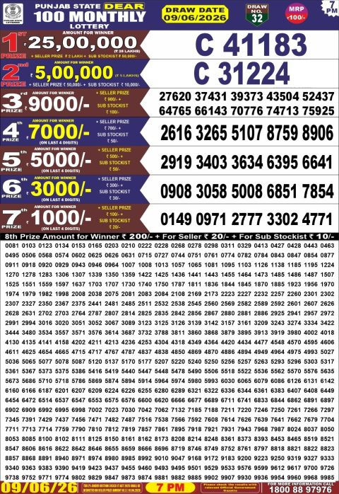 Punjab state dear 100 Monthly Result 09/06/26