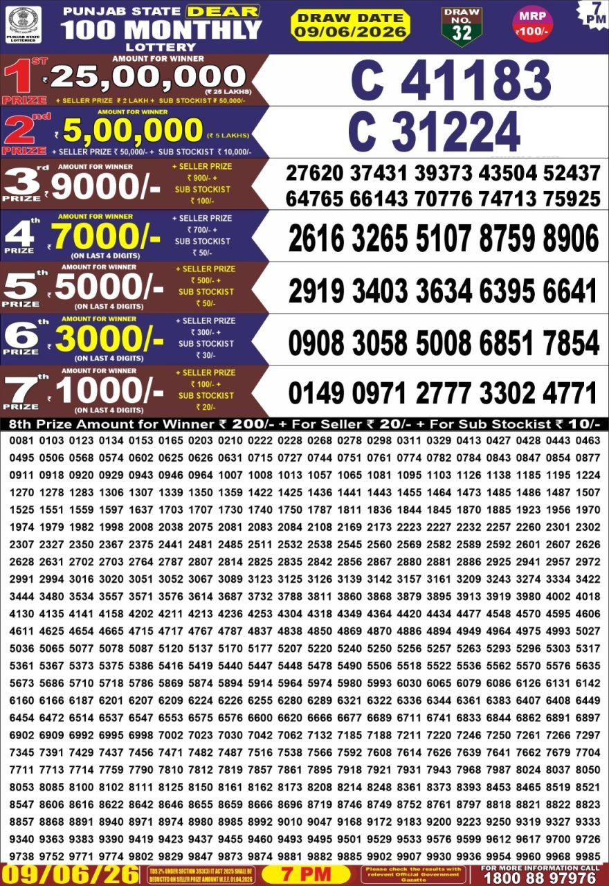 Punjab state dear 100 Monthly Result 09/06/26