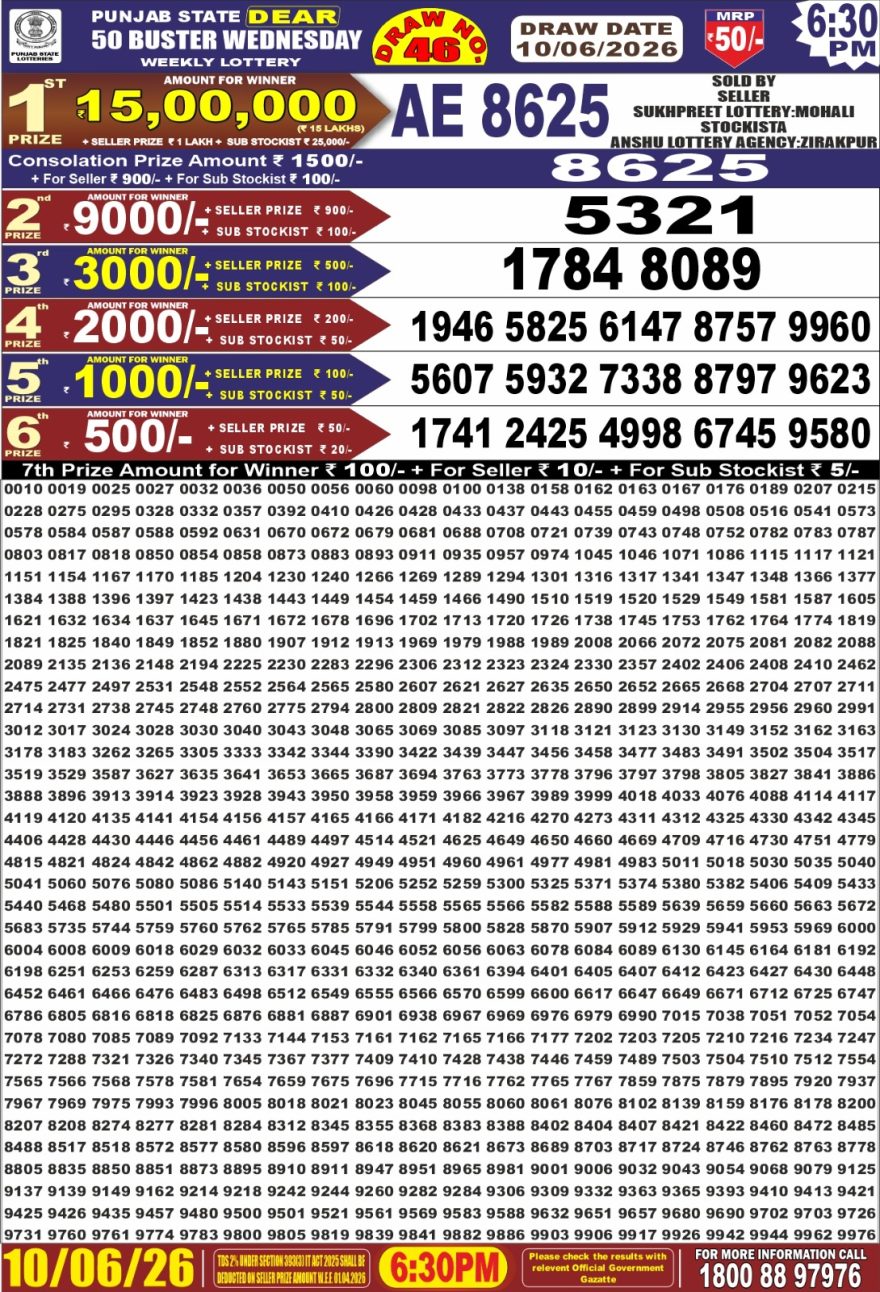 Punjab State Dear 50 Buster Wednesday Weekly Lottery Result 10/06/26