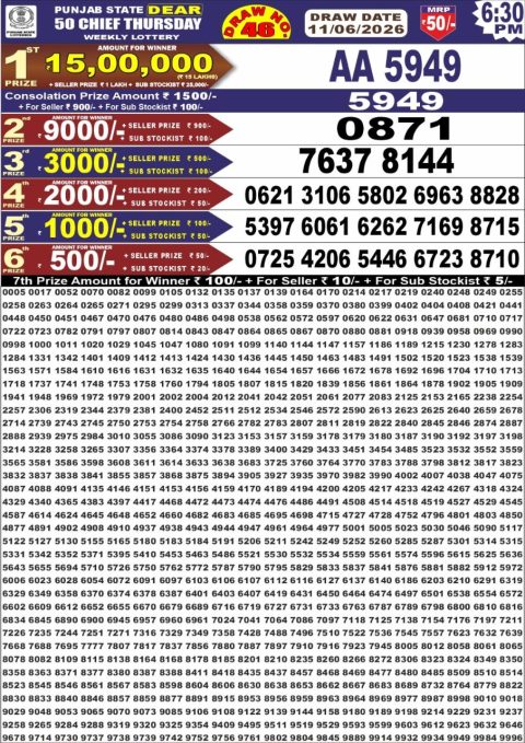 Punjab State Dear 50 Chief Thursday Weekly Lottery Result 11/06/26