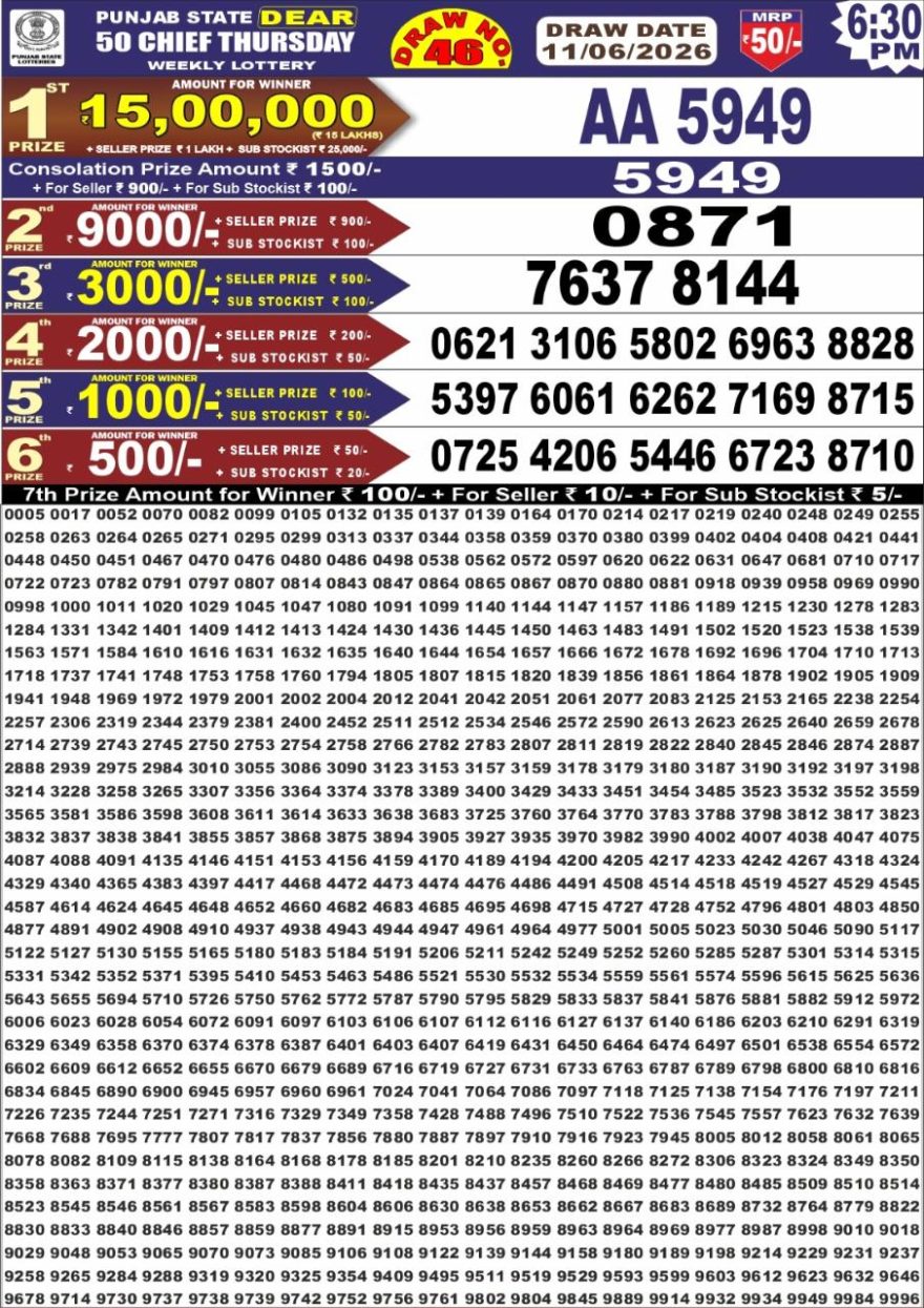 Punjab State Dear 50 Chief Thursday Weekly Lottery Result 11/06/26