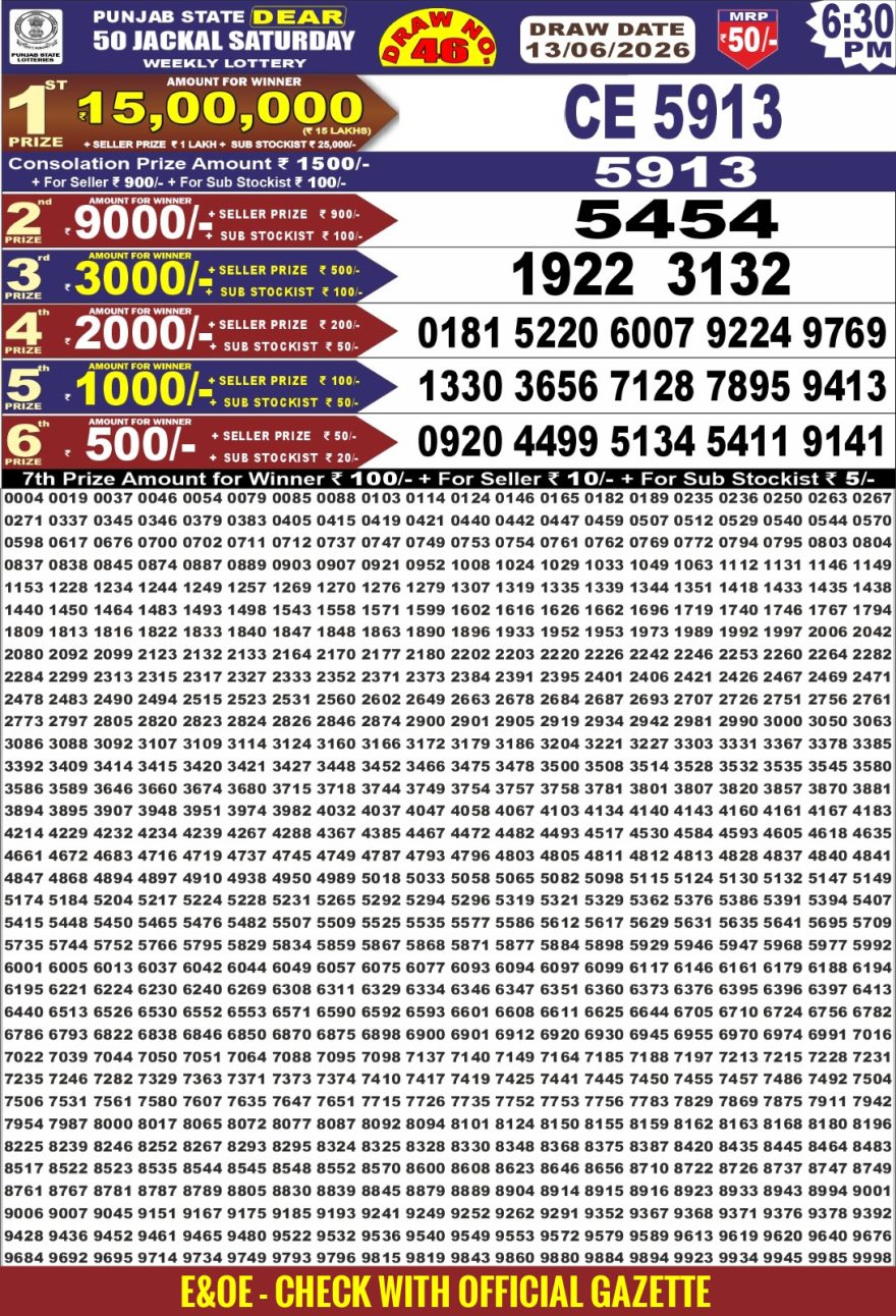 Punjab State Dear 50 Jackal Saturday Weekly Lottery Result 13/06/26