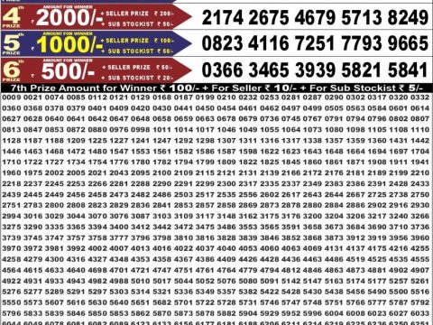 Punjab State Dear 50 Ranger Sunday Weekly Lottery Result 14/06/26 Punjab State Dear 50 Ranger Sunday Weekly Lottery Result 14/06/26