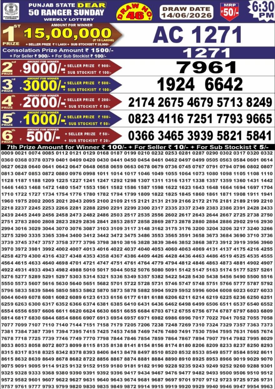 Punjab State Dear 50 Ranger Sunday Weekly Lottery Result 14/06/26