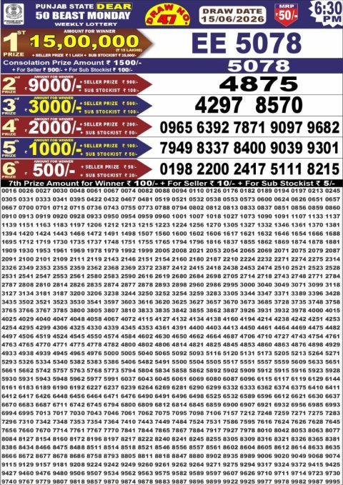 Punjab State Dear 50 Beast Monday Weekly Lottery Result 15/06/26