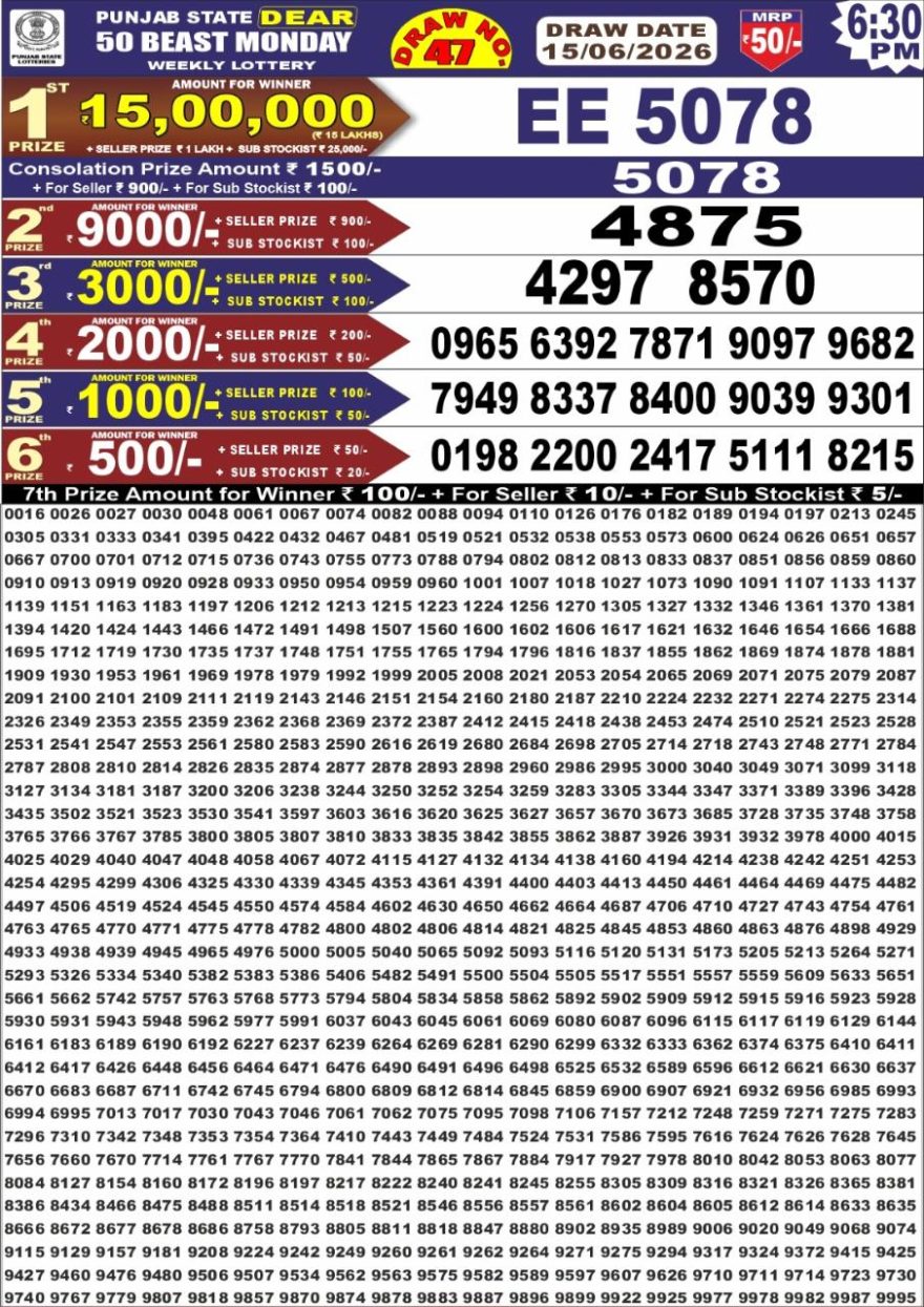Punjab State Dear 50 Beast Monday Weekly Lottery Result 15/06/26