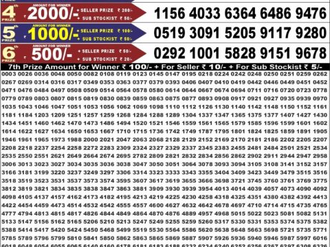 Punjab State Dear 50 Bronco Tuesday Weekly Lottery Result 16/06/26 Punjab State Dear 50 Bronco Tuesday Weekly Lottery Result 16/06/26