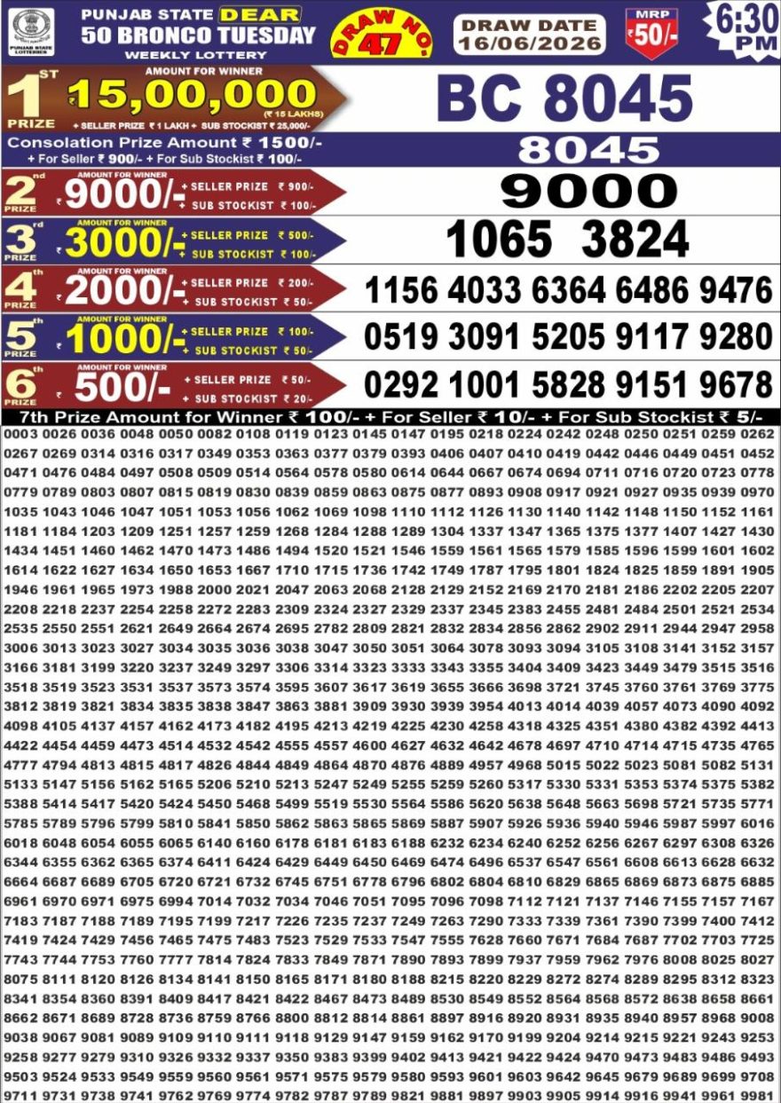 Punjab State Dear 50 Bronco Tuesday Weekly Lottery Result 16/06/26