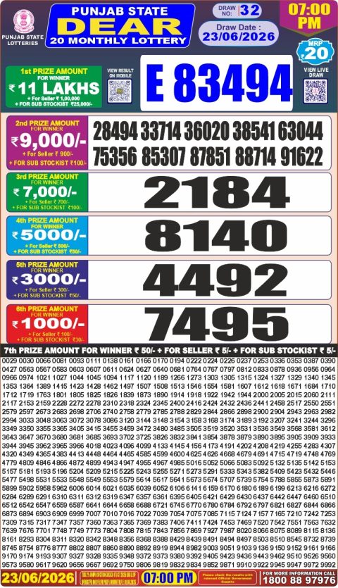 Punjab State Dear 20 Monthly Lottery Result 23/06/26 Published