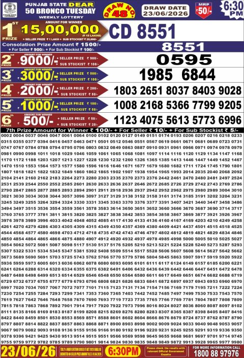 Punjab State Dear 50 Bronco Tuesday Weekly Lottery Result 23/06/26