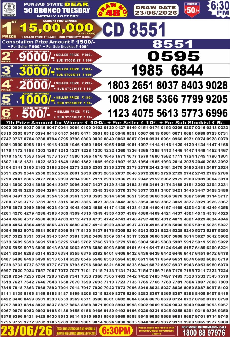 Punjab State Dear 50 Bronco Tuesday Weekly Lottery Result 23/06/26