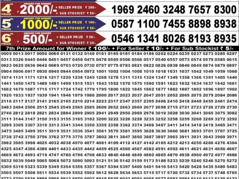 Punjab State Dear 50 Colt Friday Weekly Lottery Result 26/06/26