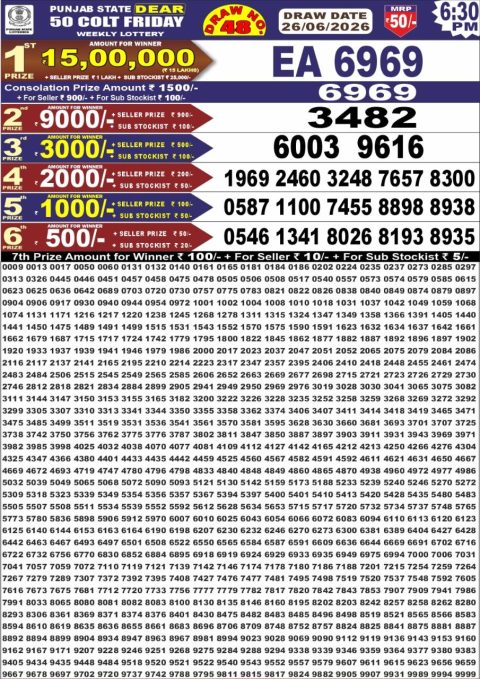 Punjab State Dear 50 Colt Friday Weekly Lottery Result 26/06/26